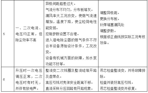 1582183331457249.png image.png