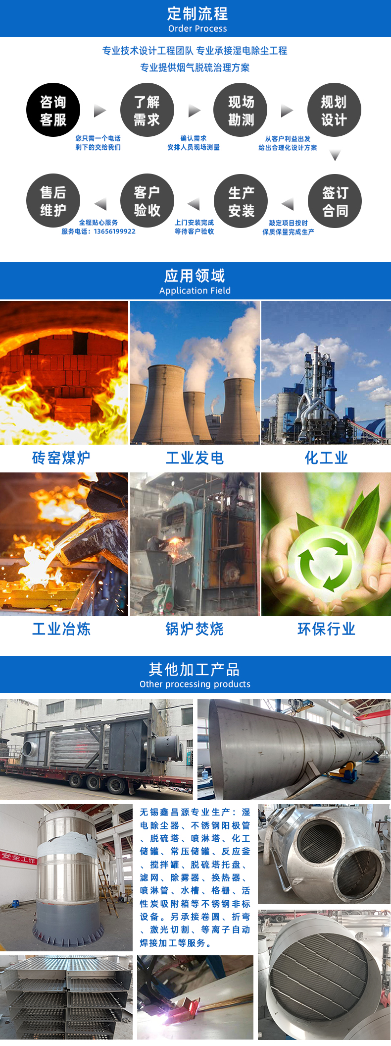 1658800186121893.jpg 濕電除塵器-詳情頁_05.jpg